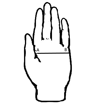 castanet hand measurement